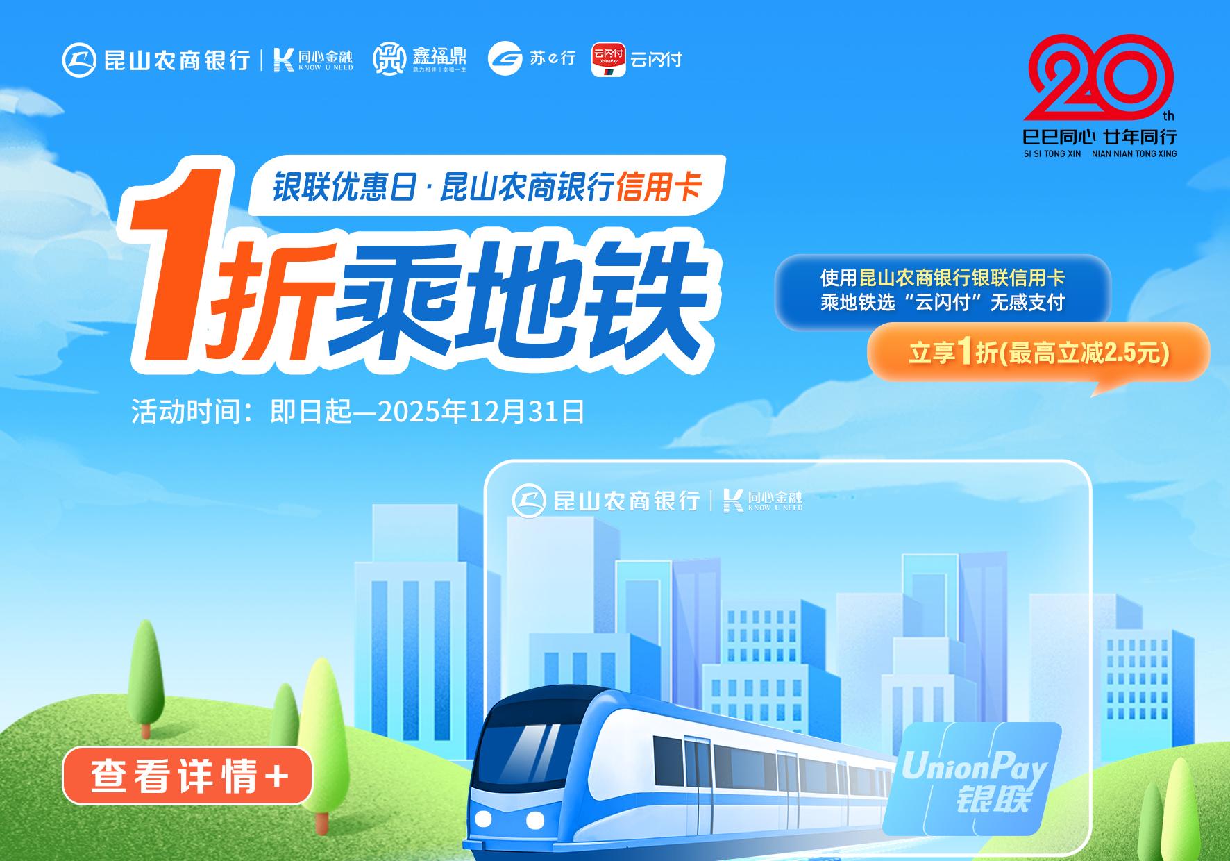 信用卡1折乘地鐵